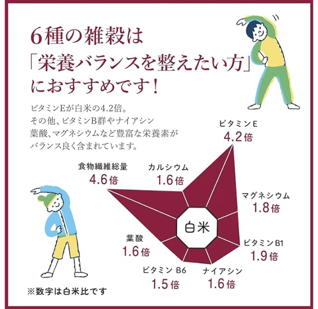 グラフ画像