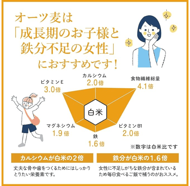 グラフ画像